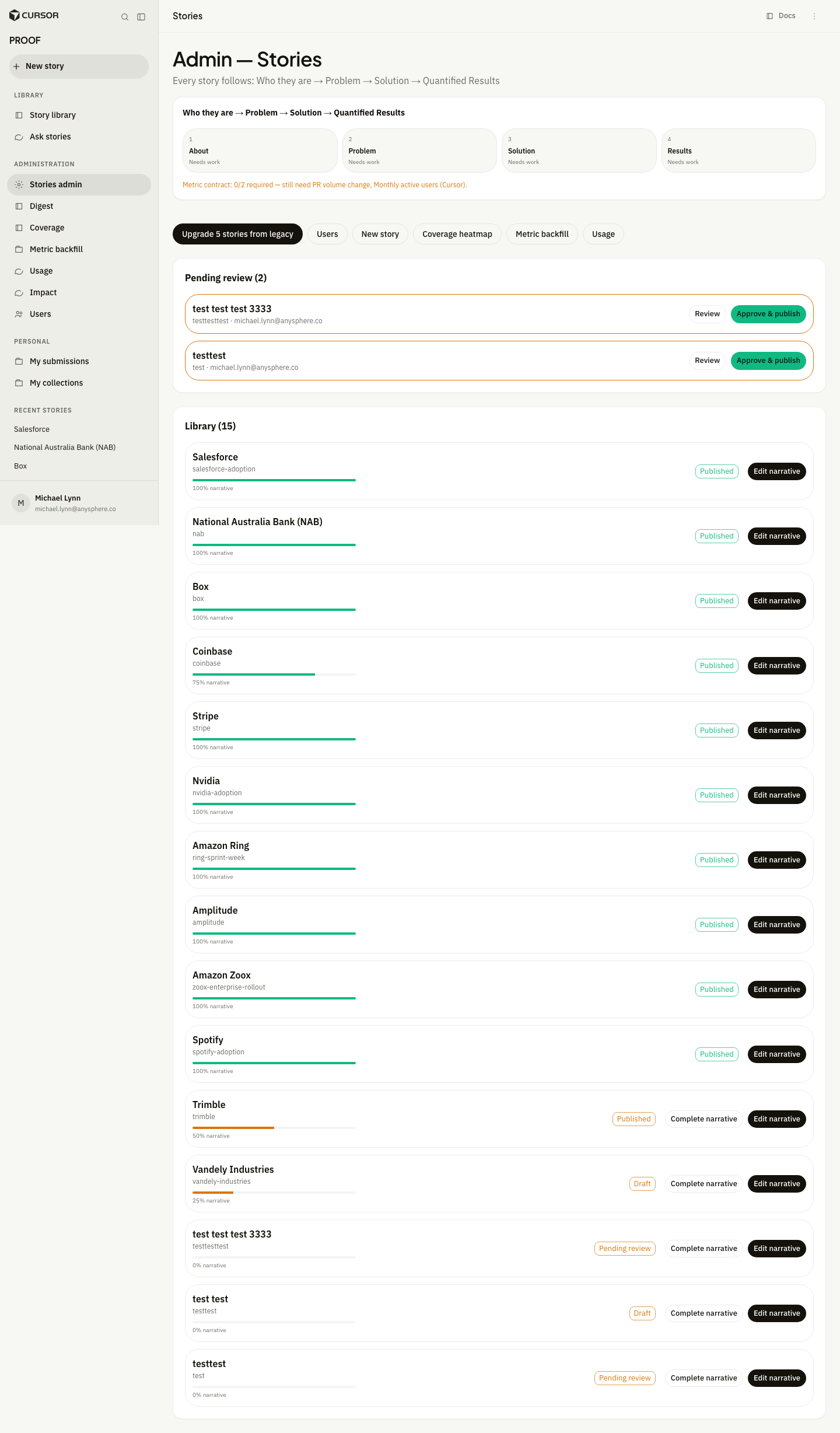Admin stories page showing pending review queue